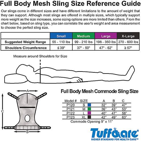 Full Mesh Shower Body Sling with Commode Opening